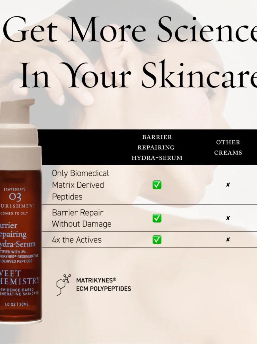 NIB Sweet Chemistry  barrier repairing hydra Serum Infusion 1.0 OZ $160